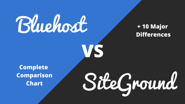 Siteground vs Bluehost – A Complete Comparison Chart + 10 Major Differences