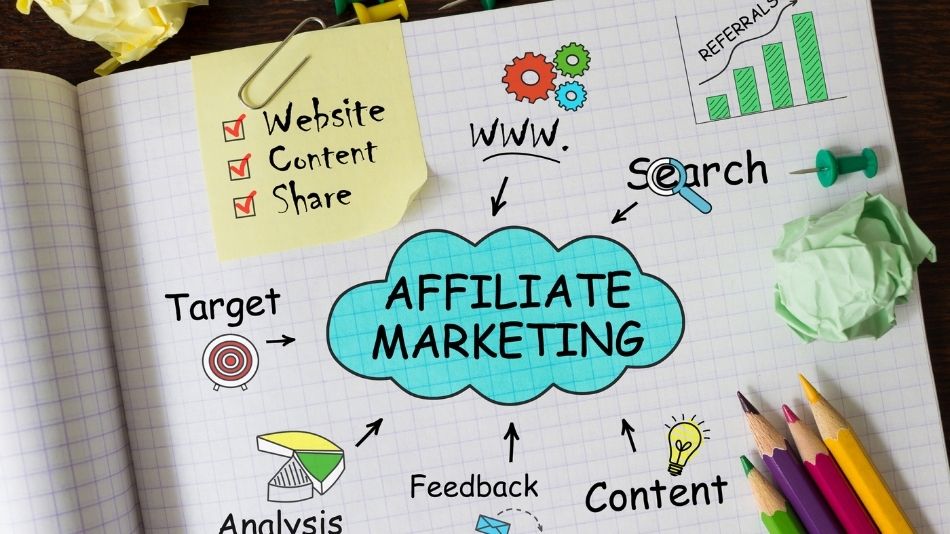 Which one is the best affiliate program for beginners? - by Faraz Abbas -  Medium