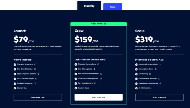 3 Best Platforms to Sell Digital Products (2023)